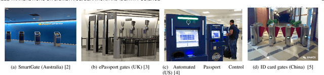 Figure 3 for DocFace+: ID Document to Selfie Matching