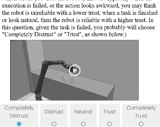 Figure 4 for Repairing Human Trust by Promptly Correcting Robot Mistakes with An Attention Transfer Model