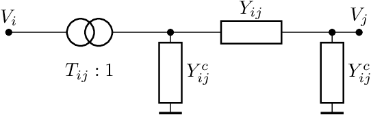 Figure 1 for Unsupervised Optimal Power Flow Using Graph Neural Networks