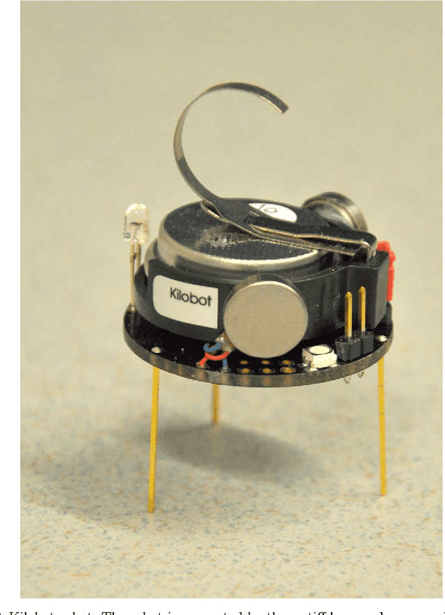Figure 1 for Kilombo: a Kilobot simulator to enable effective research in swarm robotics