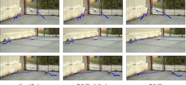 Figure 4 for Sub-frame Appearance and 6D Pose Estimation of Fast Moving Objects