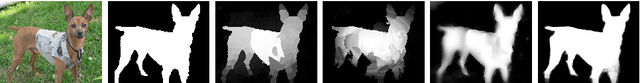 Figure 1 for HyperFusion-Net: Densely Reflective Fusion for Salient Object Detection