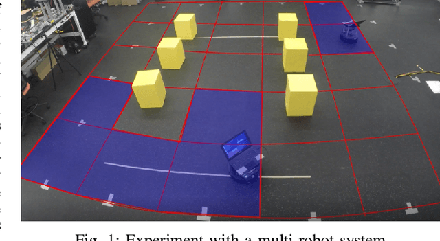 Figure 1 for Decentralized Task and Path Planning for Multi-Robot Systems