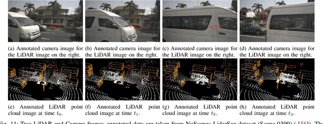 Figure 3 for Formalizing and Evaluating Requirements of Perception Systems for Automated Vehicles using Spatio-Temporal Perception Logic