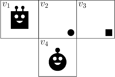 Figure 1 for On the Computational Complexity of Multi-Agent Pathfinding on Directed Graphs