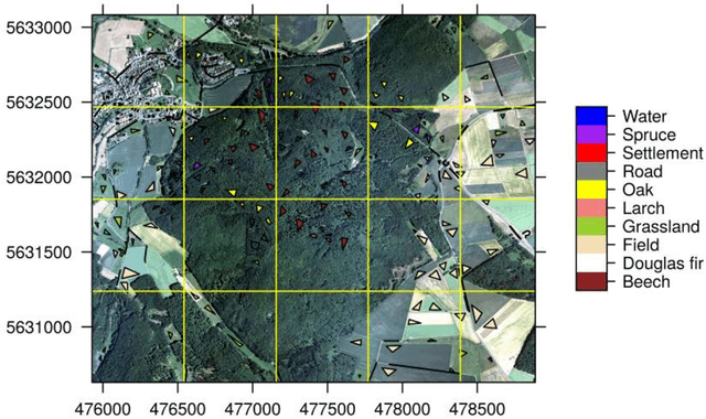Figure 1 for Importance of spatial predictor variable selection in machine learning applications -- Moving from data reproduction to spatial prediction