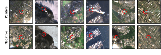Figure 1 for Characterization of Industrial Smoke Plumes from Remote Sensing Data