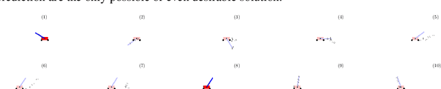 Figure 1 for Learning to Predict Without Looking Ahead: World Models Without Forward Prediction