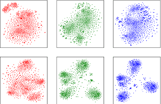 Figure 4 for Generating Diverse Numbers of Diverse Keyphrases