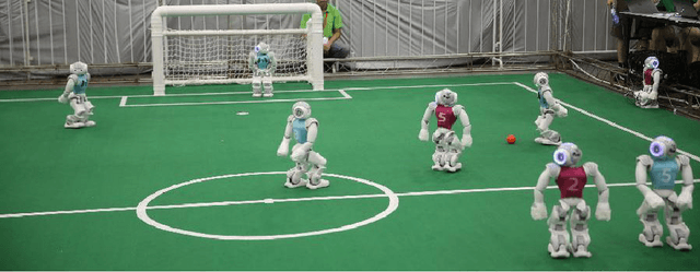 Figure 1 for Using Monte Carlo Search With Data Aggregation to Improve Robot Soccer Policies