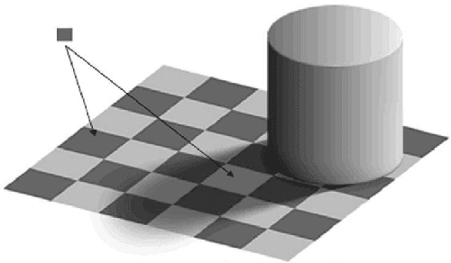 Figure 1 for Geometric Analysis of the Conformal Camera for Intermediate-Level Vision and Perisaccadic Perception