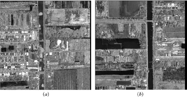Figure 1 for Texture Based Classification of High Resolution Remotely Sensed Imagery using Weber Local Descriptor