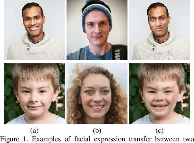 Figure 1 for Unconstrained Facial Expression Transfer using Style-based Generator