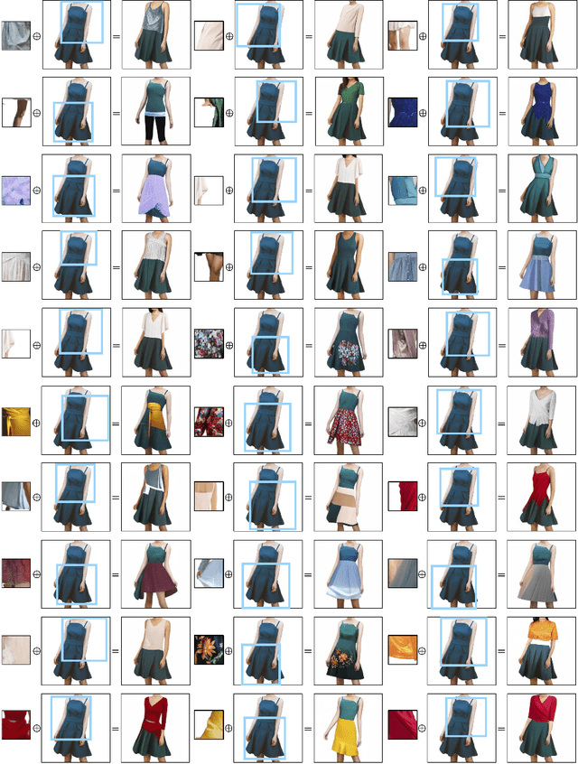Figure 2 for End-to-End Visual Editing with a Generatively Pre-Trained Artist