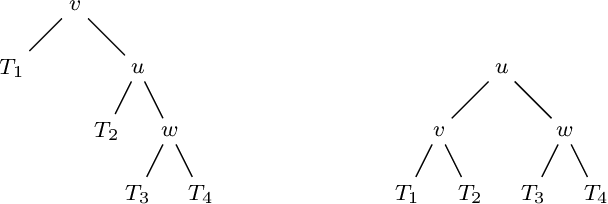 Figure 2 for Maintaining AUC and $H$-measure over time