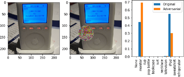 Figure 3 for Explaining with Impact: A Machine-centric Strategy to Quantify the Performance of Explainability Algorithms