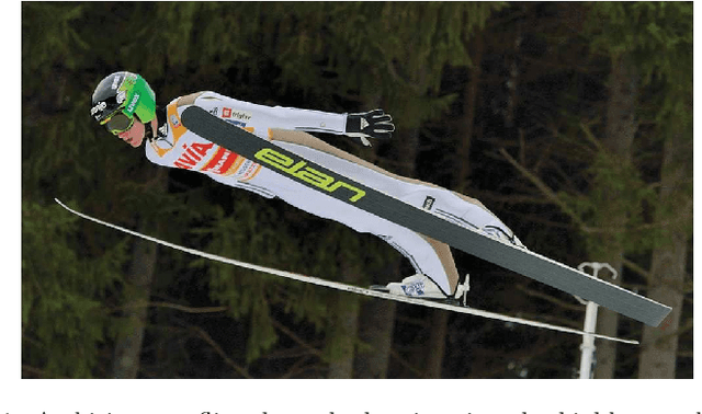 Figure 4 for An Algorithmic Perspective on Imitation Learning