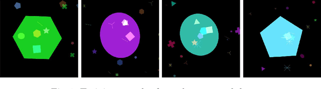 Figure 1 for Explaining AI-based Decision Support Systems using Concept Localization Maps