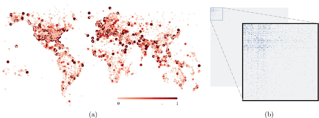 Figure 3 for Generative Models and Learning Algorithms for Core-Periphery Structured Graphs