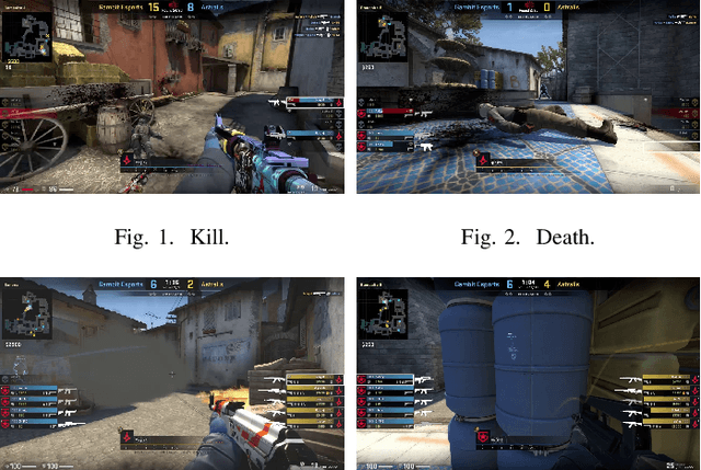 Figure 1 for Action Recognition using Transfer Learning and Majority Voting for CSGO