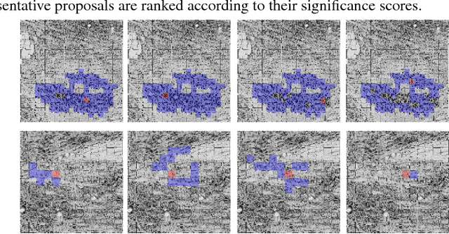 Figure 3 for Robust Landmark Detection for Alignment of Mouse Brain Section Images