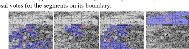 Figure 4 for Robust Landmark Detection for Alignment of Mouse Brain Section Images