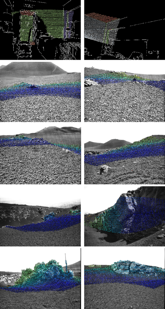 Figure 4 for Challenges of SLAM in extremely unstructured environments: the DLR Planetary Stereo, Solid-State LiDAR, Inertial Dataset