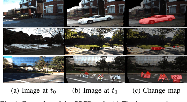 Figure 1 for Hierarchical Paired Channel Fusion Network for Street Scene Change Detection