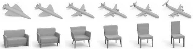 Figure 1 for SDM-NET: Deep Generative Network for Structured Deformable Mesh
