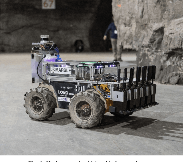 Figure 1 for Heterogeneous Ground-Air Autonomous Vehicle Networking in Austere Environments: Practical Implementation of a Mesh Network in the DARPA Subterranean Challenge