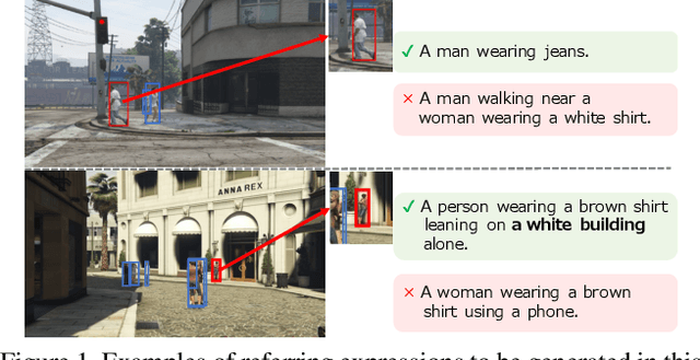 Figure 1 for Towards Human-Friendly Referring Expression Generation