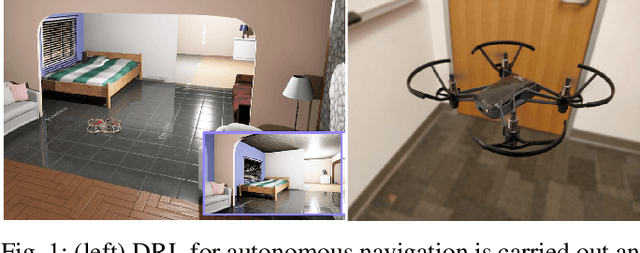 Figure 1 for Autonomous Navigation via Deep Reinforcement Learning for Resource Constraint Edge Nodes using Transfer Learning