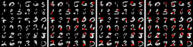 Figure 4 for Conditional Restricted Boltzmann Machines for Structured Output Prediction