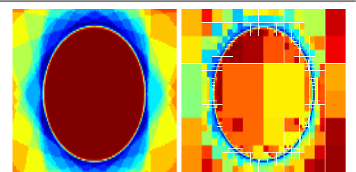 Figure 4 for An Octree-Based Approach towards Efficient Variational Range Data Fusion