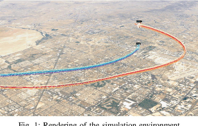 Figure 1 for Hierarchical Reinforcement Learning for Air-to-Air Combat