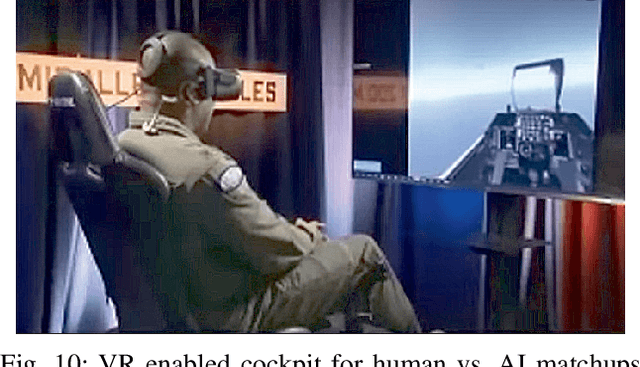 Figure 2 for Hierarchical Reinforcement Learning for Air-to-Air Combat