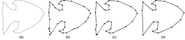 Figure 3 for Contour polygonal approximation using shortest path in networks