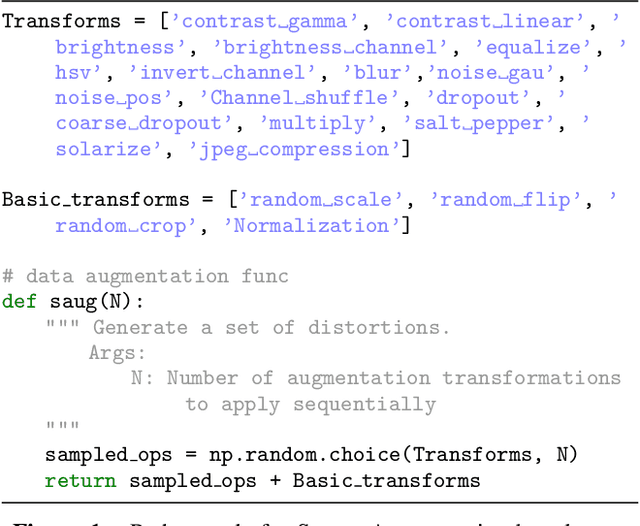 Figure 1 for A Simple Baseline for Semi-supervised Semantic Segmentation with Strong Data Augmentation