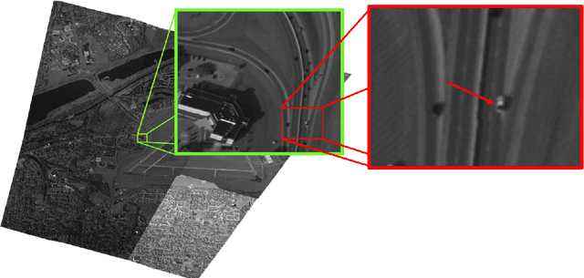 Figure 1 for HM-Net: A Regression Network for Object Center Detection and Tracking on Wide Area Motion Imagery