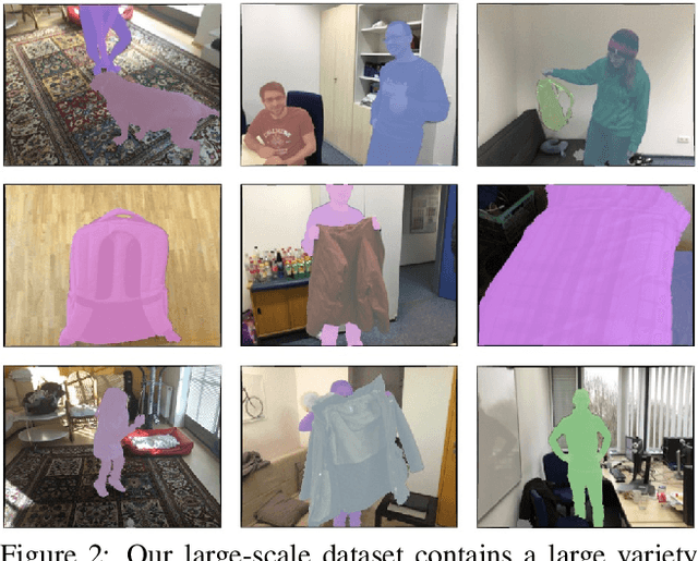 Figure 2 for DeepDeform: Learning Non-rigid RGB-D Reconstruction with Semi-supervised Data