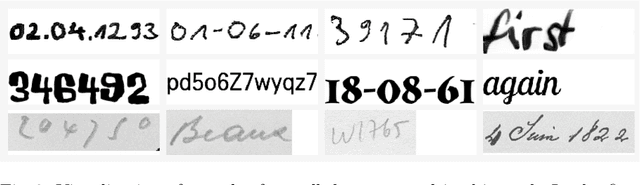 Figure 3 for Handwriting Classification for the Analysis of Art-Historical Documents