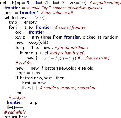 Figure 4 for Omni: Automated Ensemble with Unexpected Models against Adversarial Evasion Attack