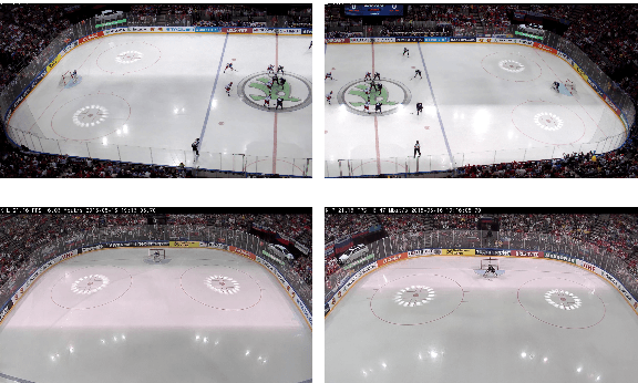Figure 1 for Rolling Shutter Camera Synchronization with Sub-millisecond Accuracy