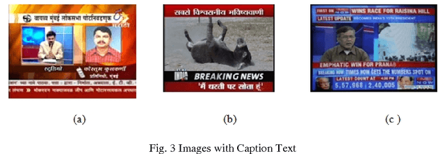 Figure 3 for Text Based Approach For Indexing And Retrieval Of Image And Video: A Review