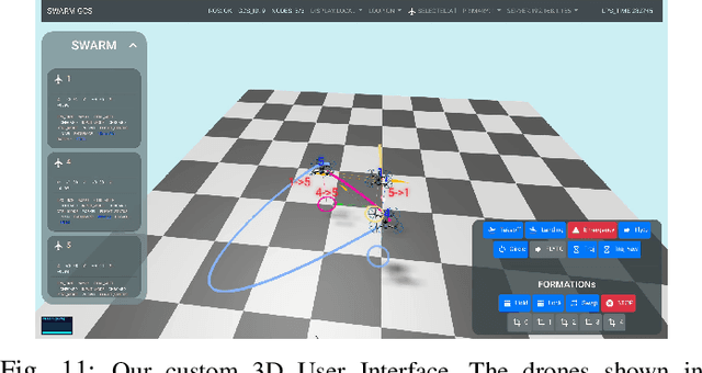 Figure 3 for Omni-swarm: An Aerial Swarm System with Decentralized Omni-directional Visual-Inertial-UWB State Estimation