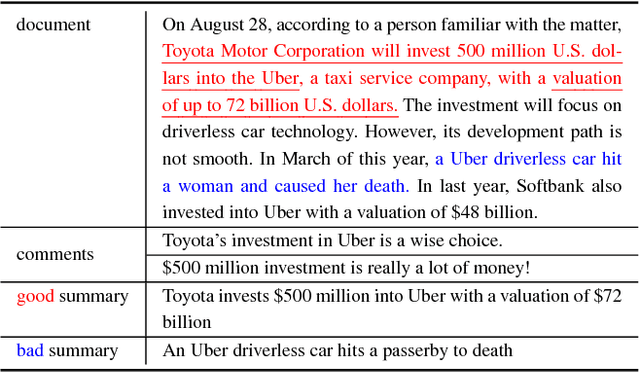 Figure 1 for Abstractive Text Summarization by Incorporating Reader Comments