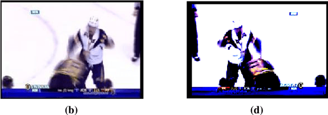 Figure 4 for Detecting Violence in Video Based on Deep Features Fusion Technique