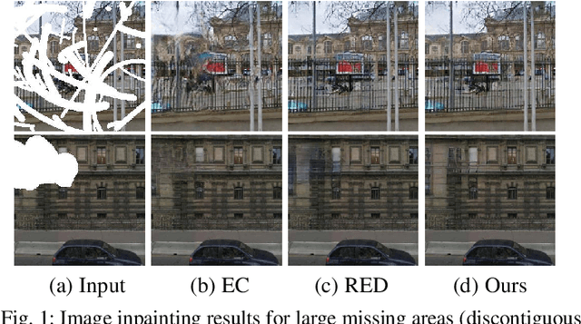 Figure 1 for Region-wise Generative Adversarial ImageInpainting for Large Missing Areas