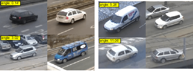 Figure 3 for BoxCars: Improving Fine-Grained Recognition of Vehicles using 3-D Bounding Boxes in Traffic Surveillance