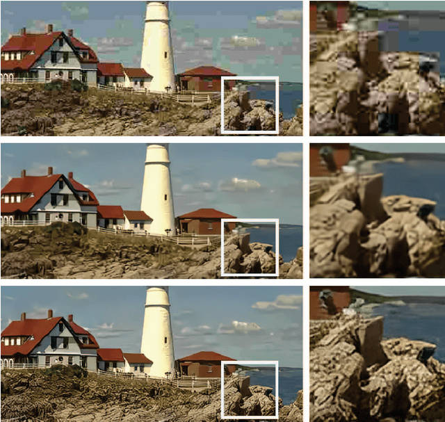 Figure 1 for Image Restoration by Estimating Frequency Distribution of Local Patches